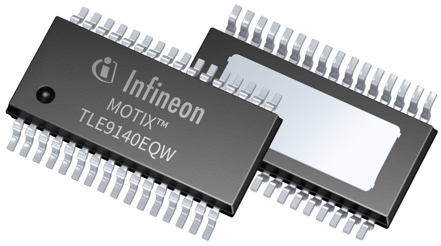 Neuer MOTIX™ Motor-Gate-Treiber-IC erleichtert die Migration von 12-V- zu 48-V-Systemen und unterstützt funktionale Sicherheitsanforderungen